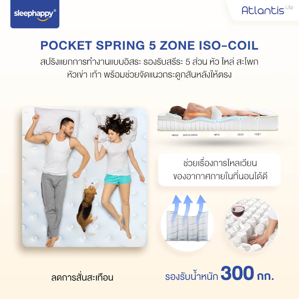 ที่นอน 6 ฟุต SleepHappy Atlantis Lite